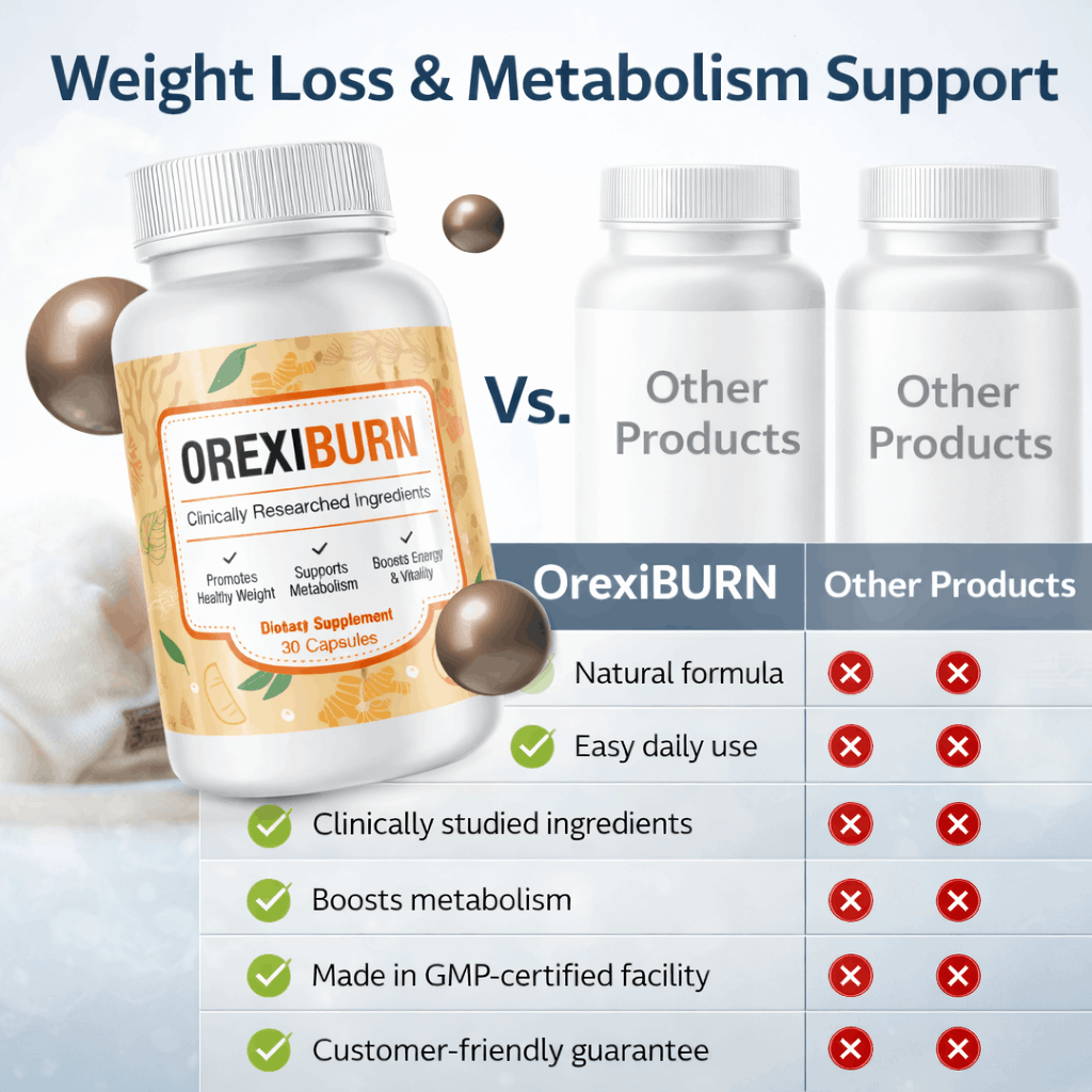 Why Choose OrexiBurn?